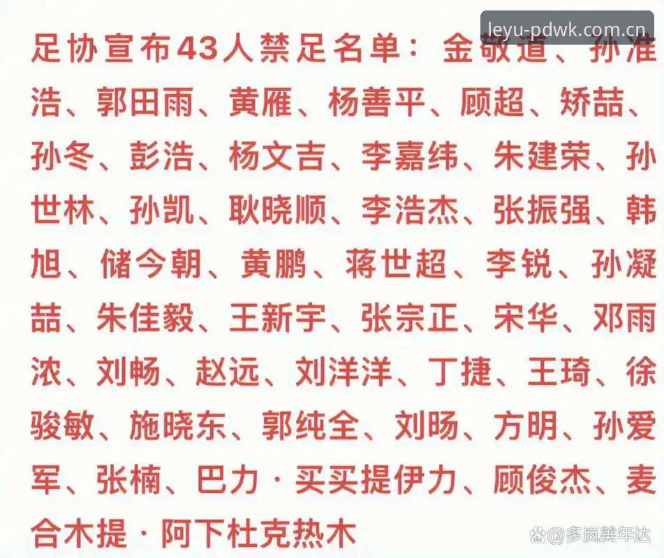 足协第三批禁足名单深度解析与最新PDWK APP下载操作教程